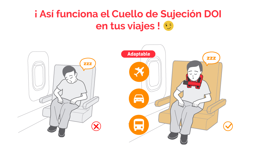 Cuello sujeción DOI - Imagen 2